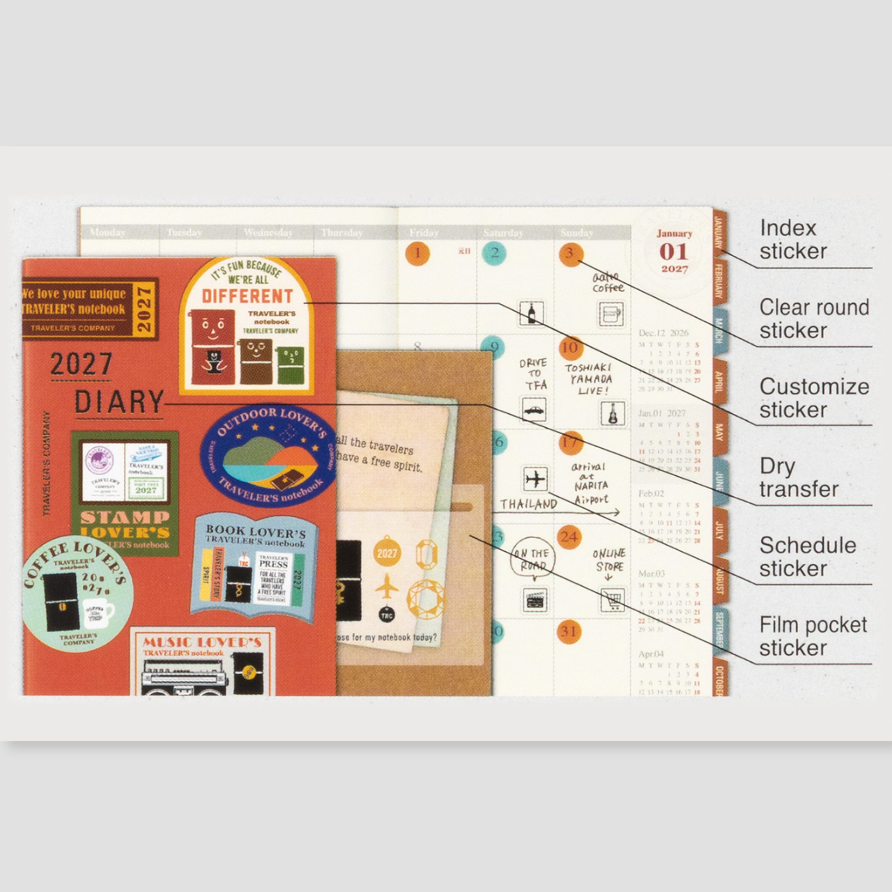 Traveler's Notebook 2027 Customize Sticker Set